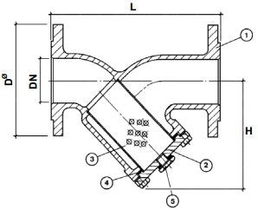 Криогенный фильтр CAEN FCY-1150