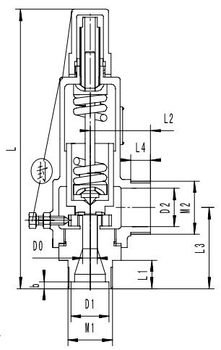 Предохранительный клапан тип T301DK15-25 PN40
