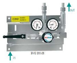 Панель GCE Druva BMD/SMD 200-29