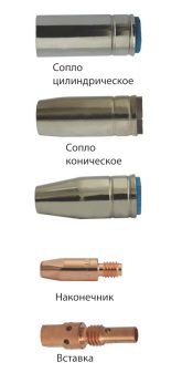 Запчасти для горелок MIGSTAR PRO 252