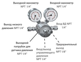 Редуктор GCE Druva для чистых газов LMD 500-PA