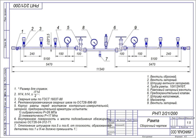 РНП 02/21/200
