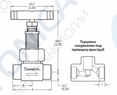 Swagelok 6DB