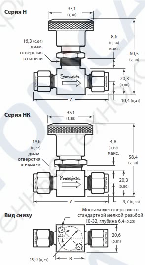Swagelok klapan H, HK